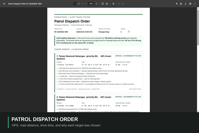 Rangefinder – screenshot 2