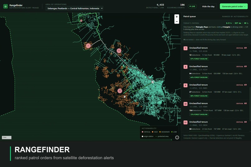 Rangefinder – screenshot 5