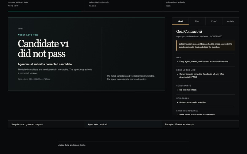 WorkHub Goal Room – screenshot 1
