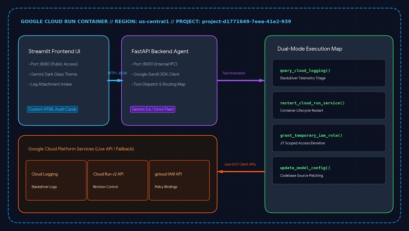 DevOpsAgent AI – screenshot 8