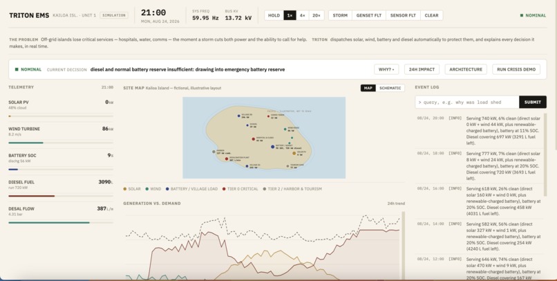 Triton – screenshot 2