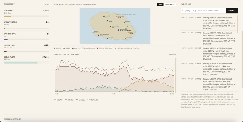 Triton – screenshot 3