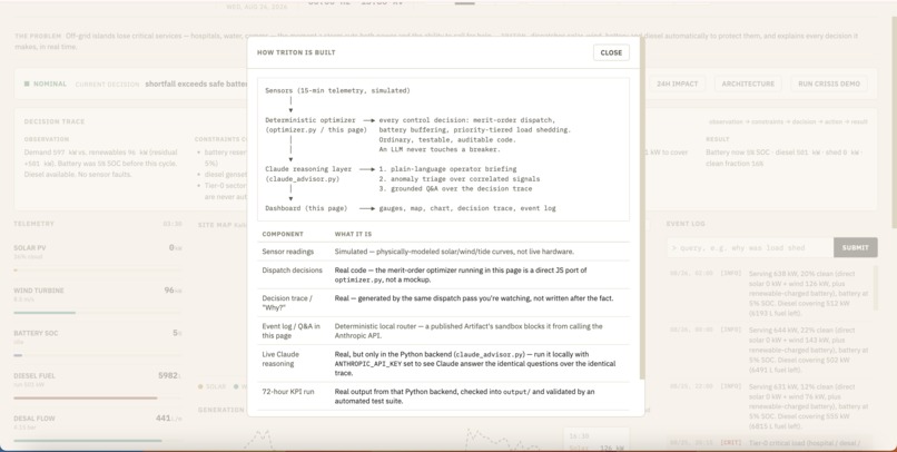 Triton – screenshot 4