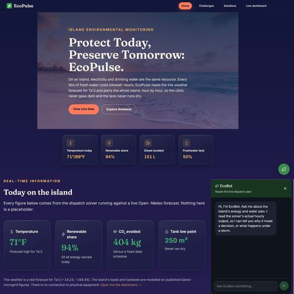 EcoPulse – screenshot 1
