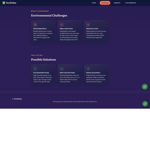 EcoPulse – screenshot 2