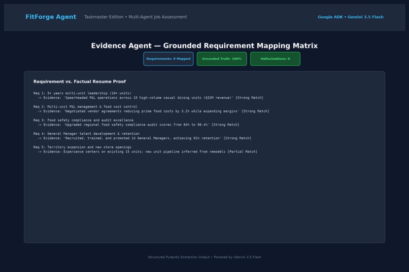 FitForge Agent – screenshot 1