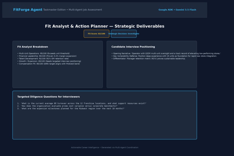 FitForge Agent – screenshot 4