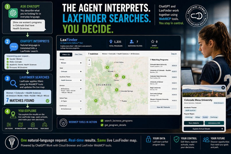 LaxFinder – screenshot 1