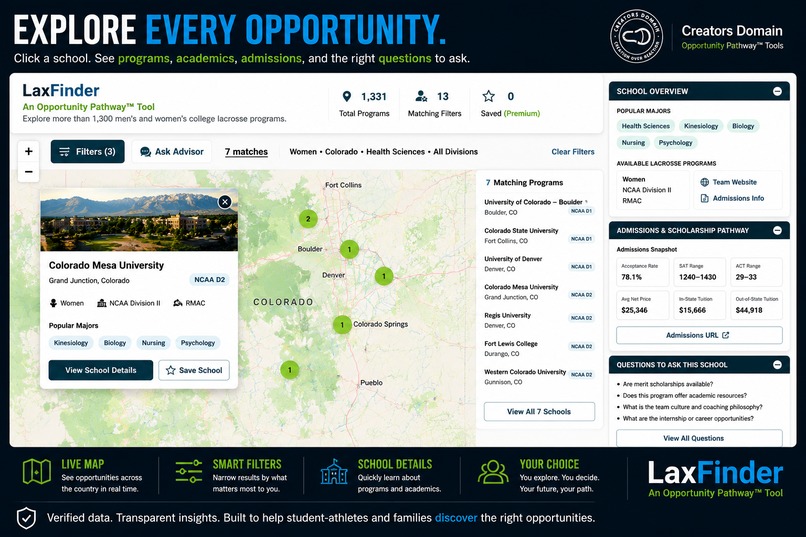 LaxFinder – screenshot 4
