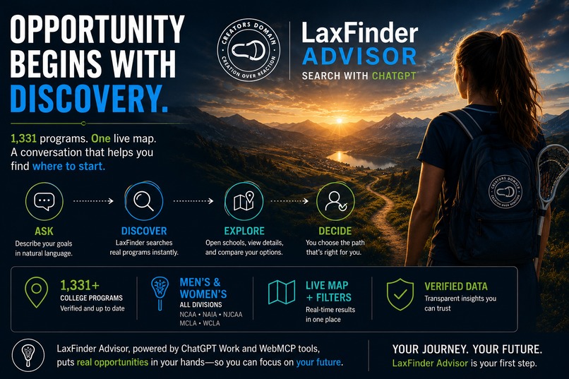 LaxFinder – screenshot 5