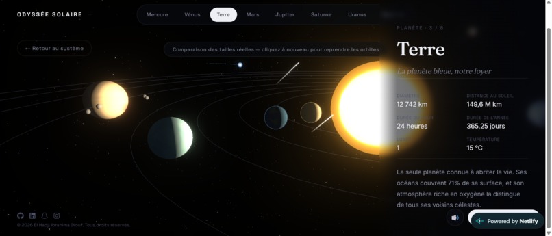 Odyssée solaire – screenshot 2