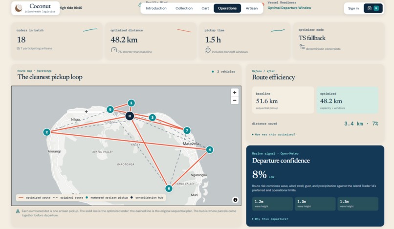 Coconut - Island Commerce and Logistics Platform – screenshot 3