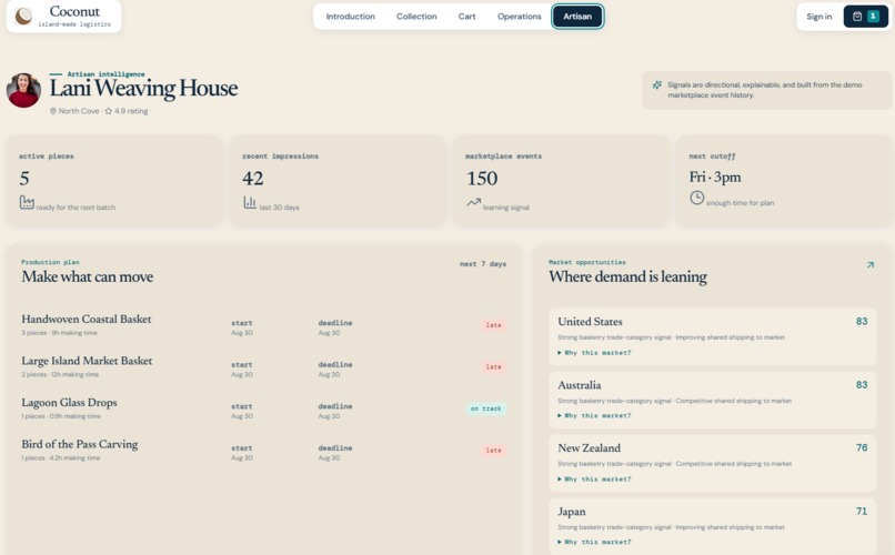 Coconut - Island Commerce and Logistics Platform – screenshot 5