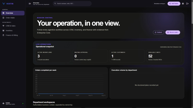 Vextis-ERP – screenshot 4