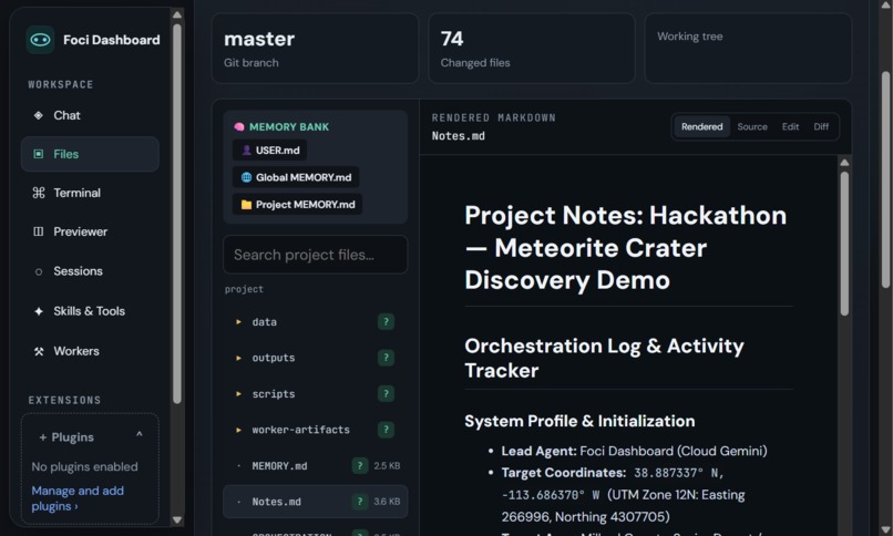 Foci Dashboard – screenshot 1