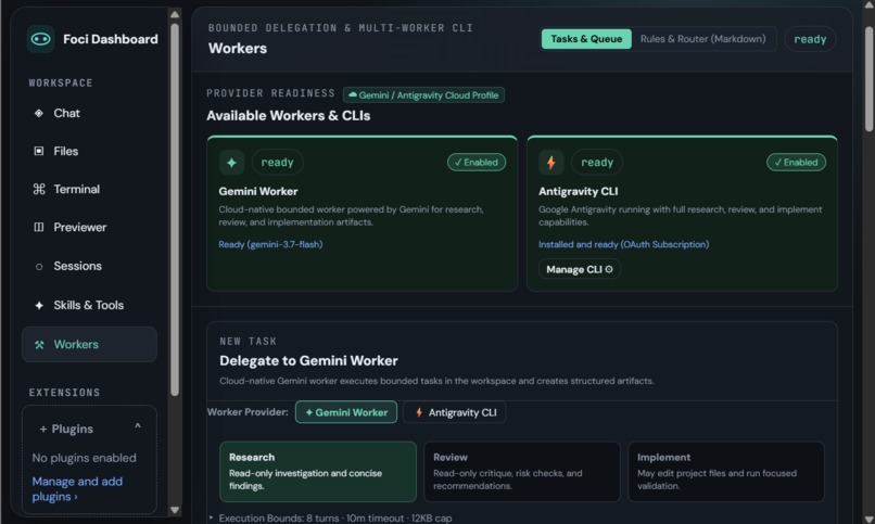 Foci Dashboard – screenshot 2
