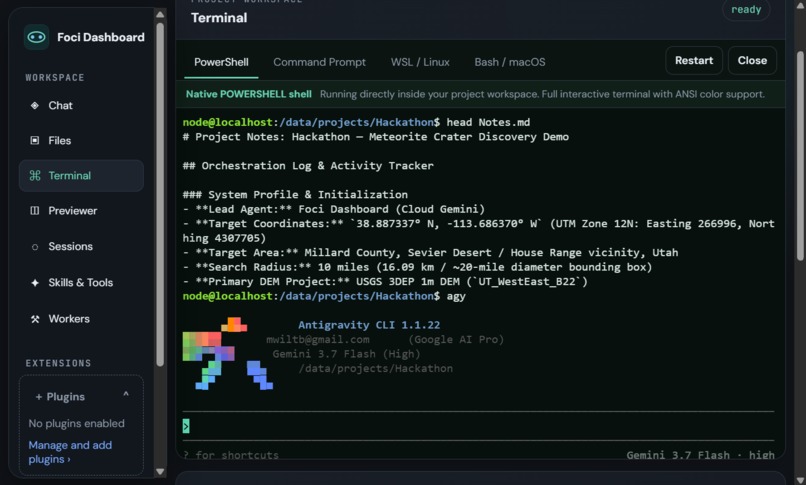 Foci Dashboard – screenshot 3