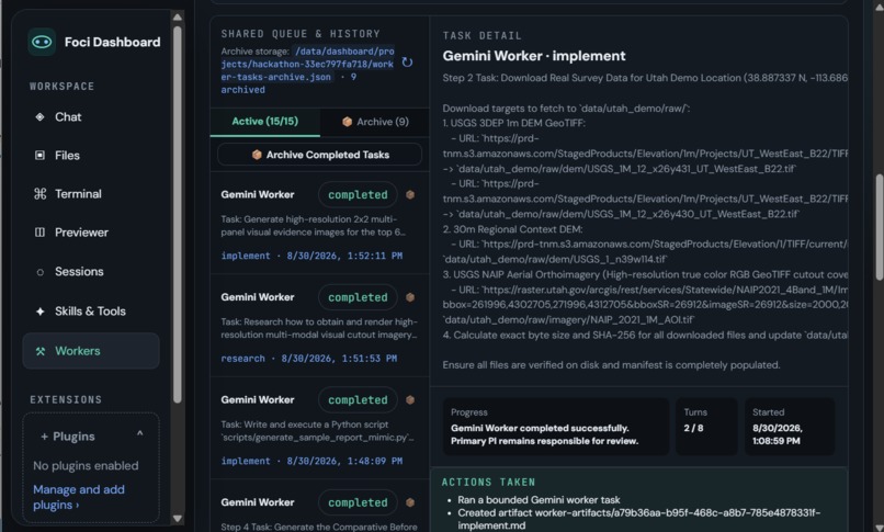 Foci Dashboard – screenshot 6