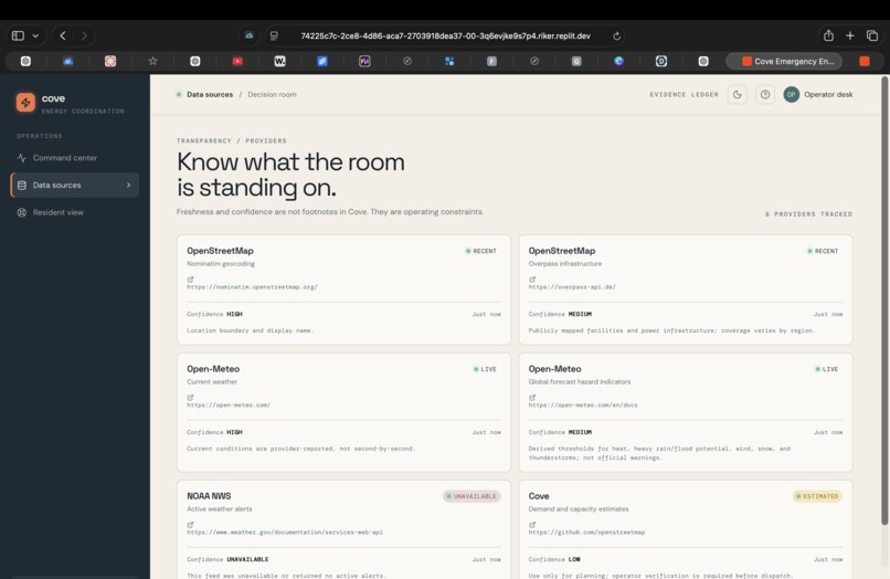COVE – screenshot 1