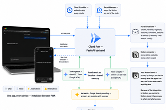 Agentonomy Tasks