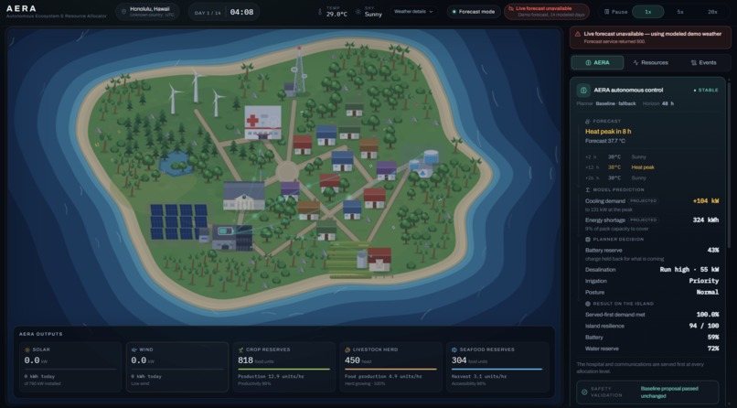 AERA - Autonomous Ecosystem & Resource Allocator – screenshot 2