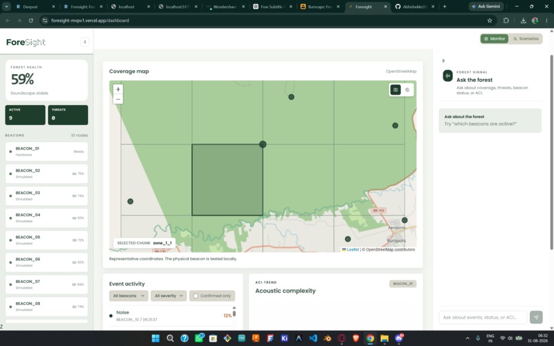 Foresight: Forest + sight (Hardware+software) – screenshot 2
