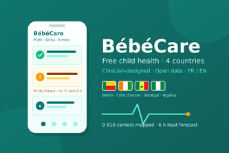 BébéCare