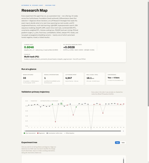 Reflectron  – screenshot 1