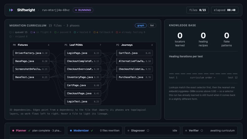 Shiftwright – screenshot 2