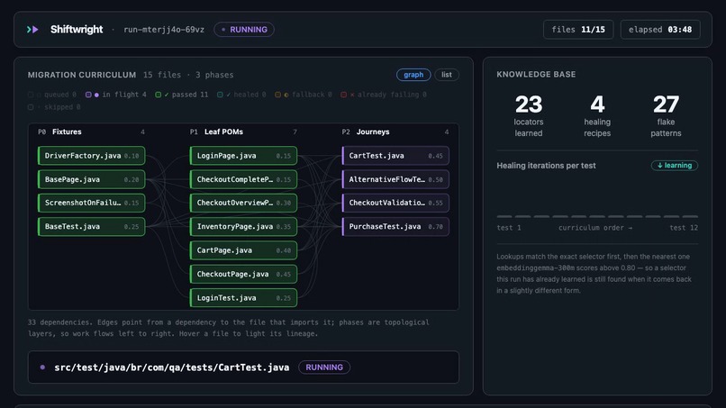 Shiftwright – screenshot 3