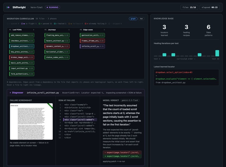 Shiftwright – screenshot 4
