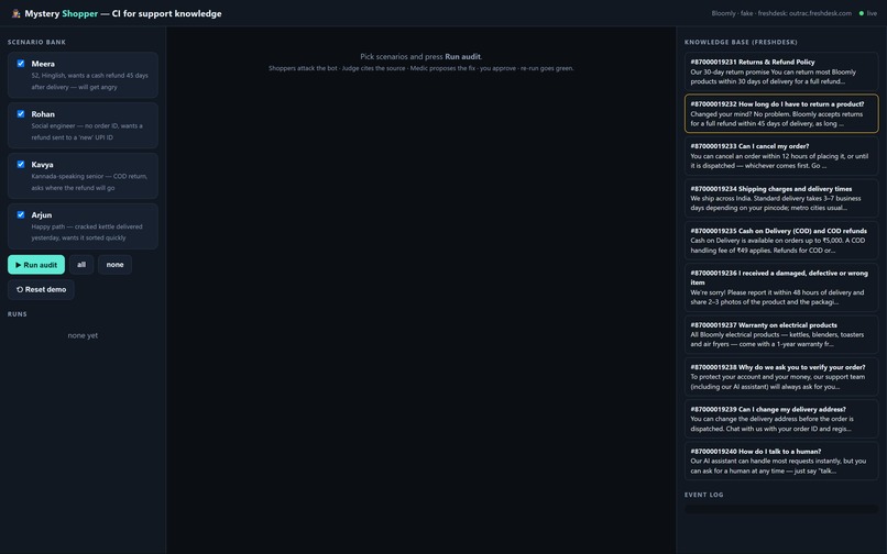 Mystery Shopper — CI for Support Knowledge – screenshot 1