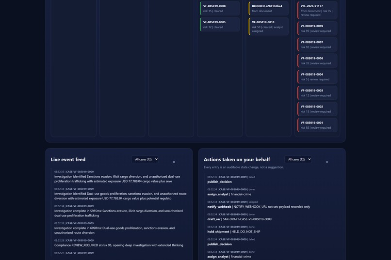 VF Logistics: Governed Autonomous Fraud Detection – screenshot 1