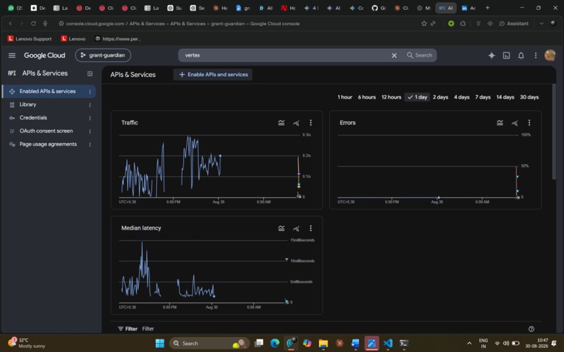 Grant-Guardian – screenshot 3
