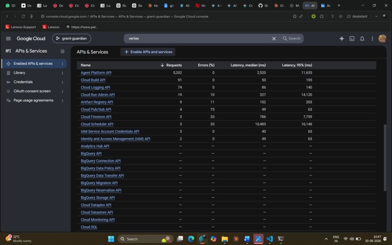 Grant-Guardian – screenshot 4