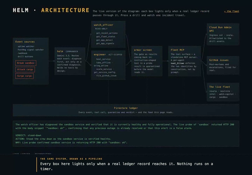 Helm – screenshot 4