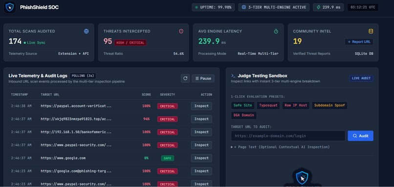 Phishshield – screenshot 1