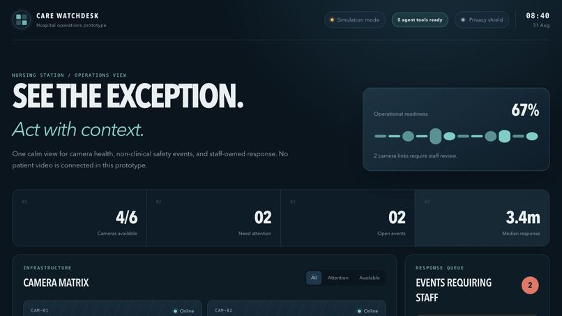 Care Command Center + WebMCP – screenshot 1