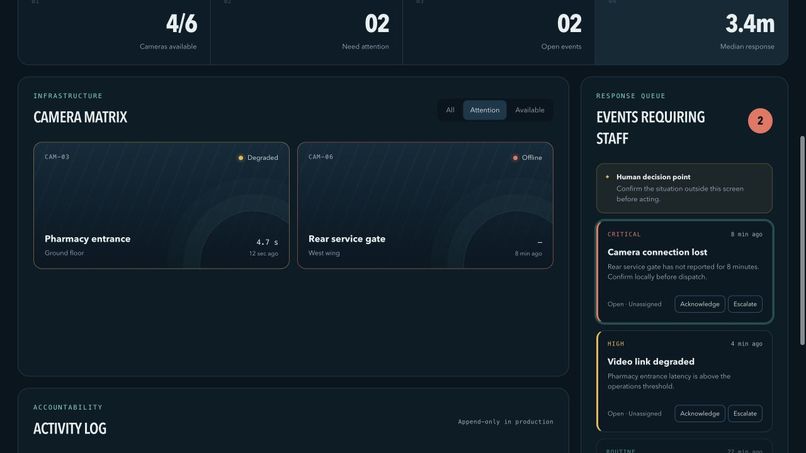 Care Command Center + WebMCP – screenshot 2