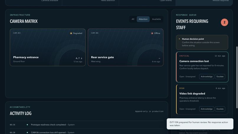 Care Command Center + WebMCP – screenshot 4