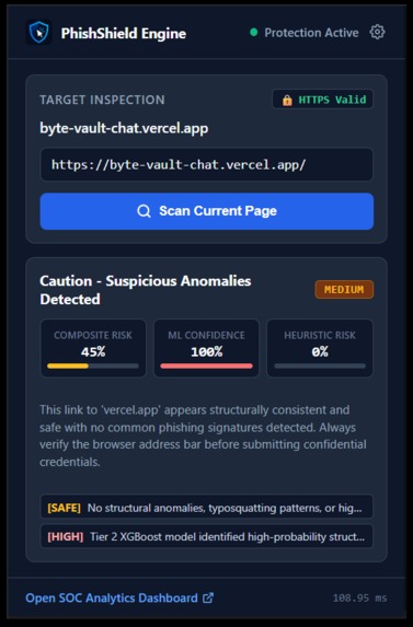 Phishshield – screenshot 7