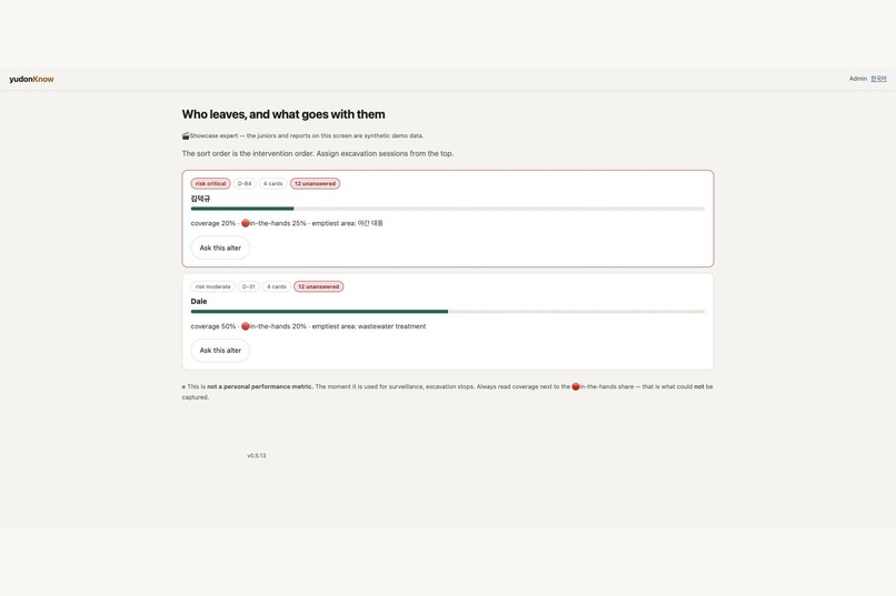 yudonKnow – screenshot 9