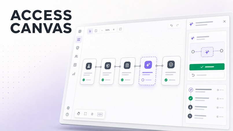 Access Canvas – screenshot 1