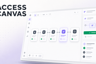 Access Canvas