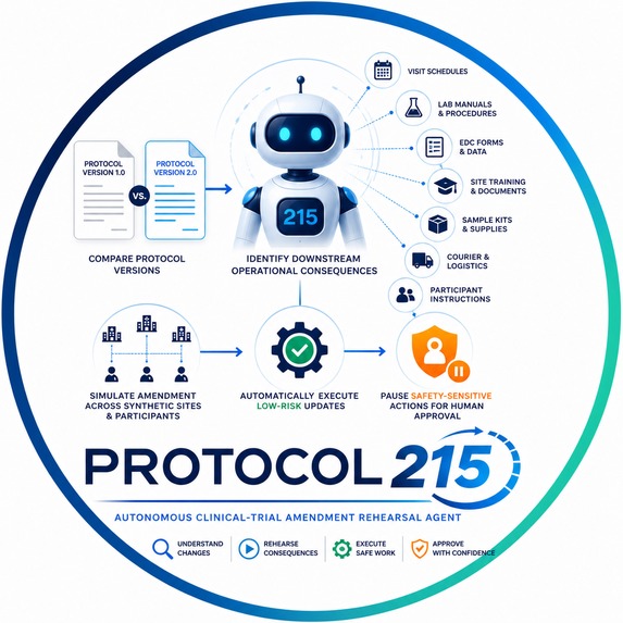 Protocol 215 – screenshot 1