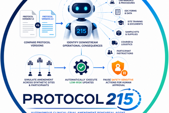Protocol 215