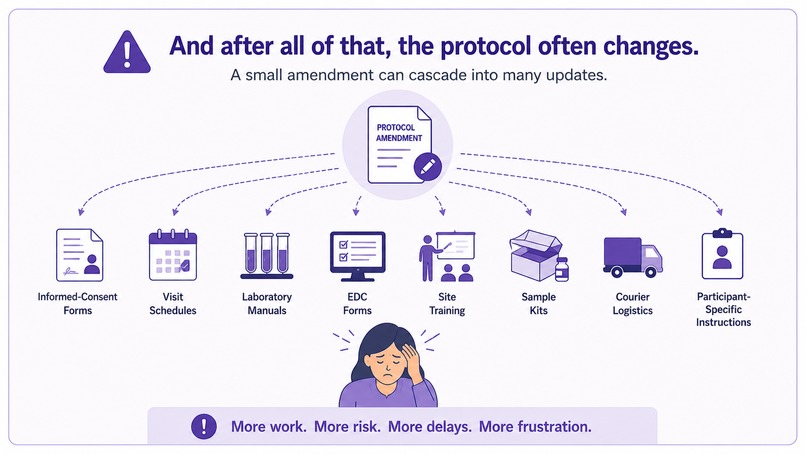 Protocol 215 – screenshot 5