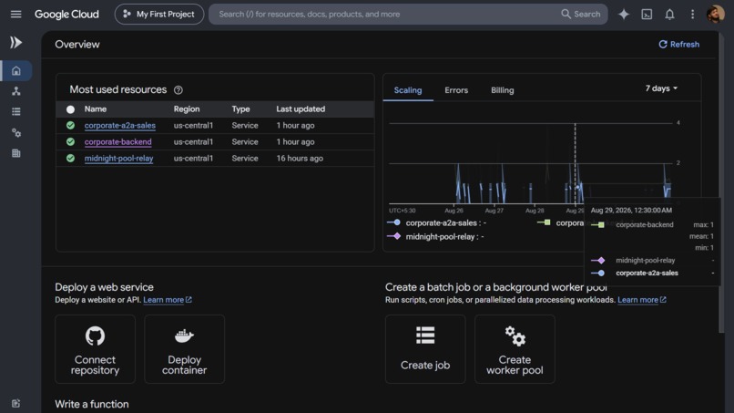 Corporate – screenshot 8