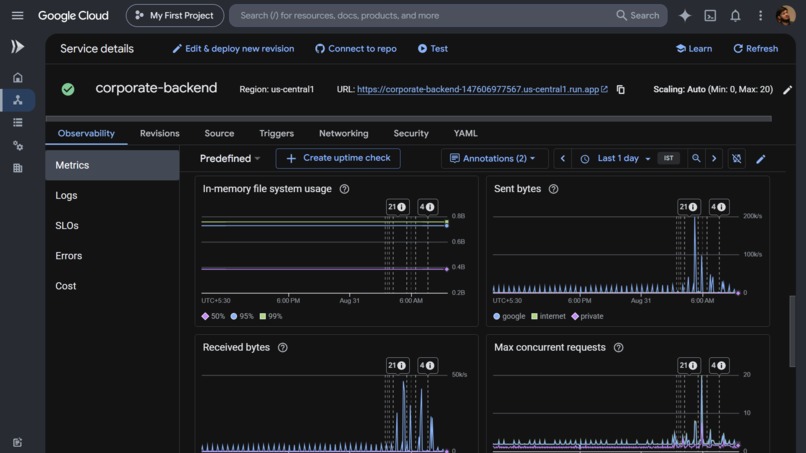 Corporate – screenshot 12