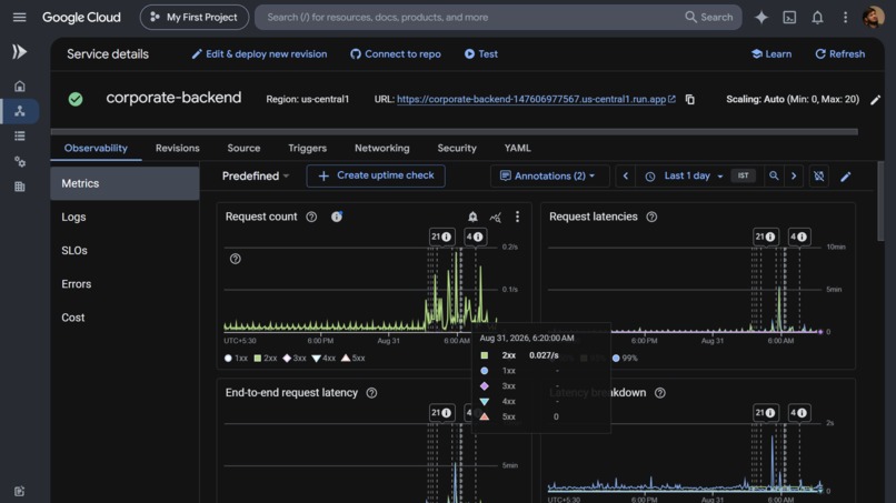 Corporate – screenshot 13